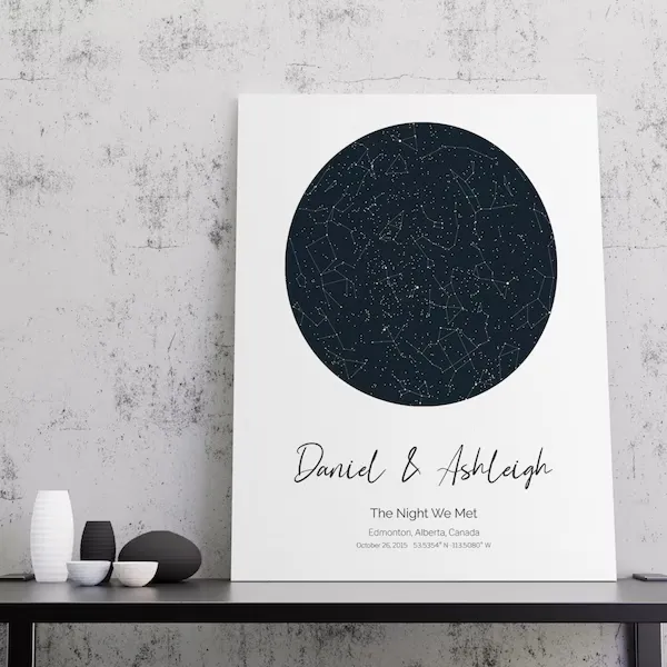 1. Custom Star Map Print
